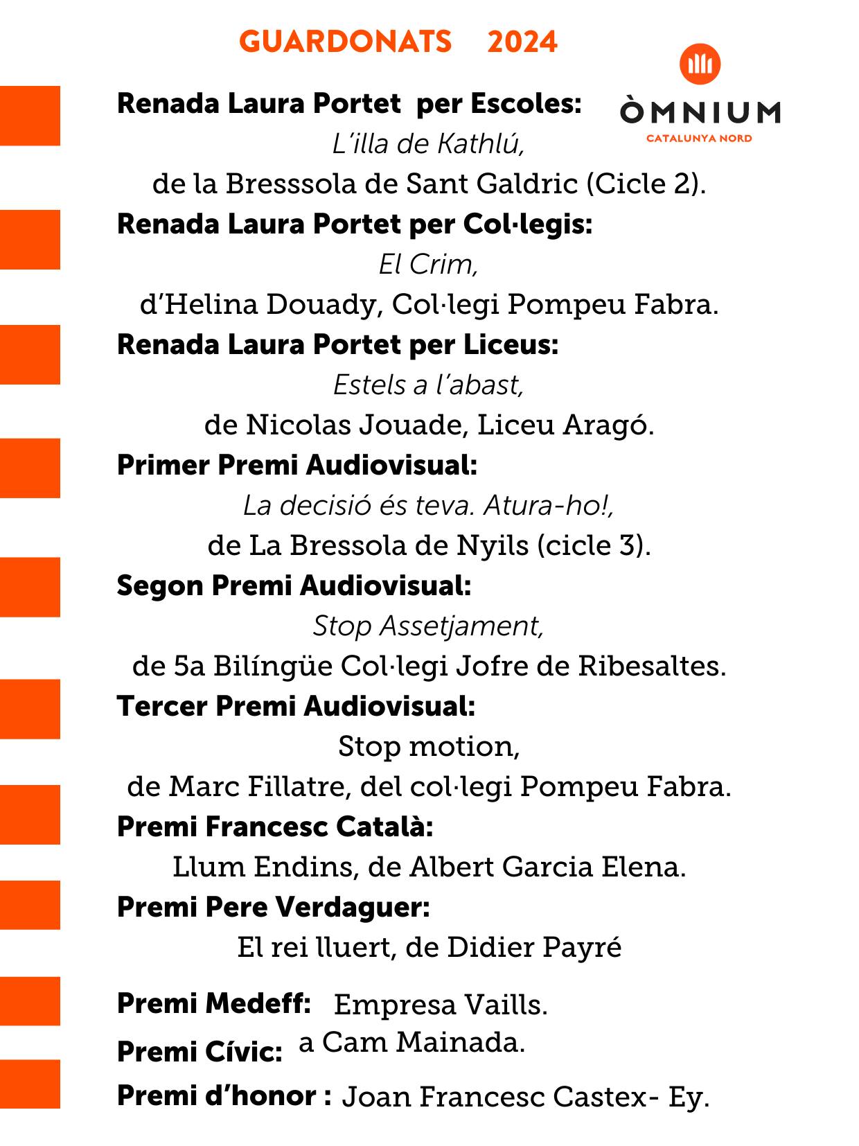 Cartell de Sant Jordi 2023